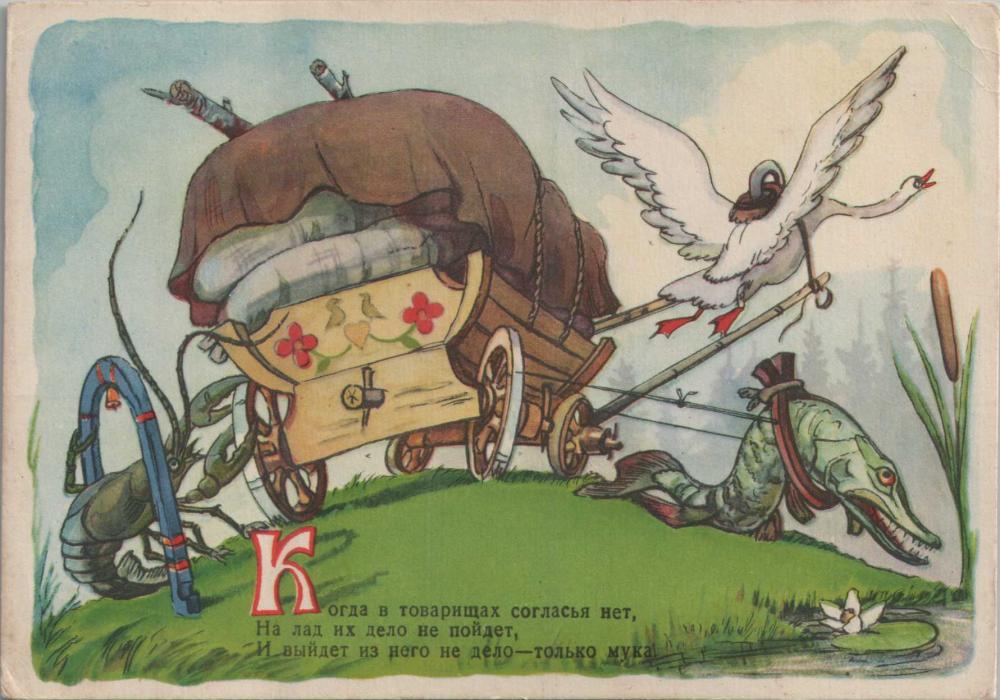 Раскраска Лебедь рак и щука из басни Крылова